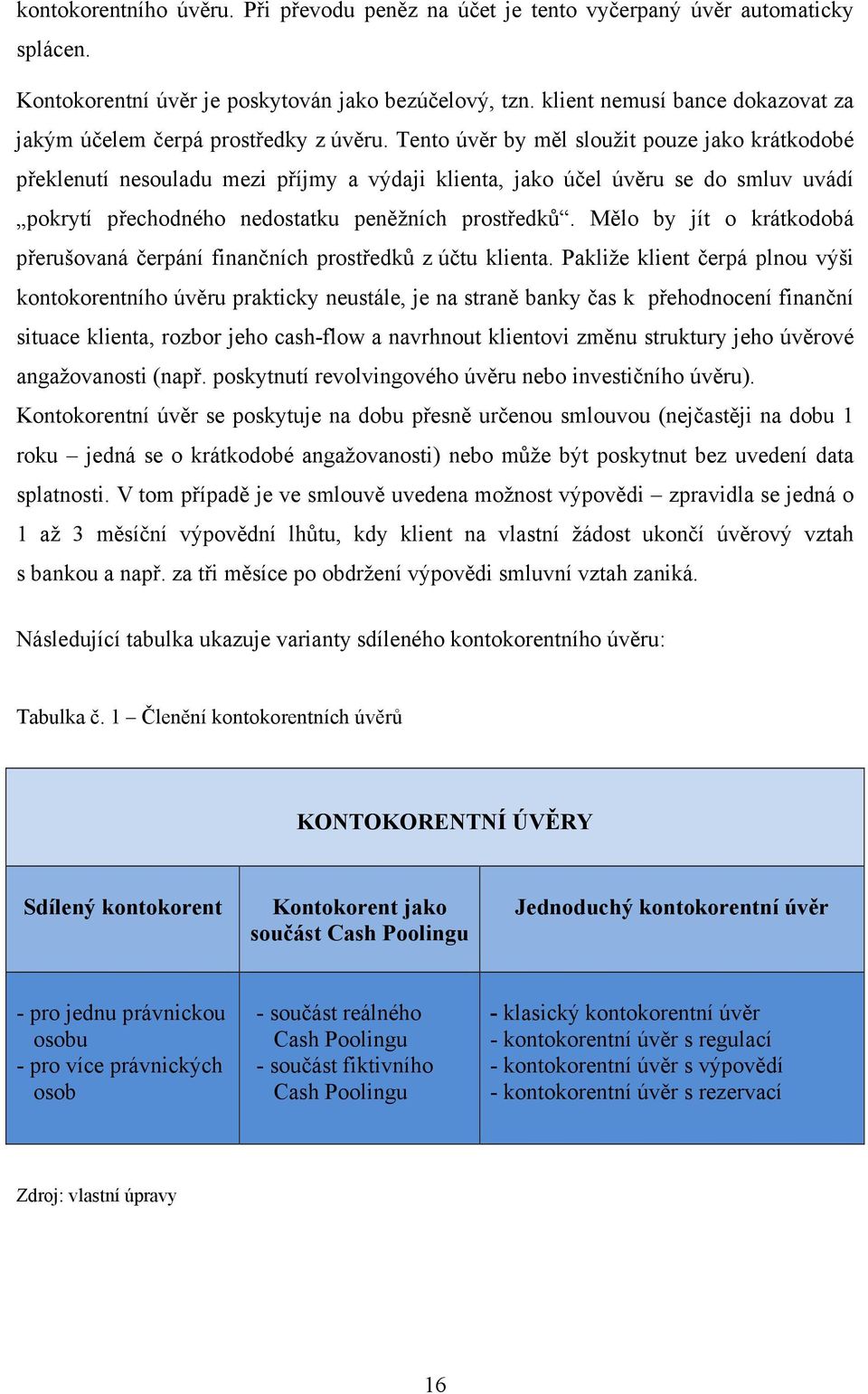 Tento úvěr by měl sloužit pouze jako krátkodobé překlenutí nesouladu mezi příjmy a výdaji klienta, jako účel úvěru se do smluv uvádí pokrytí přechodného nedostatku peněžních prostředků.