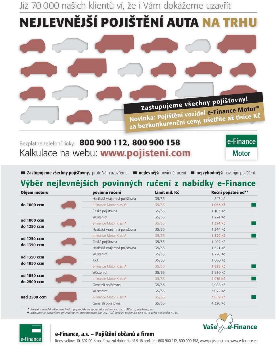 com Zastupujeme všechny pojišťovny, proto Vám uzavřeme: nejlevnější povinné ručení nejvýhodnější havarijní pojišťení.