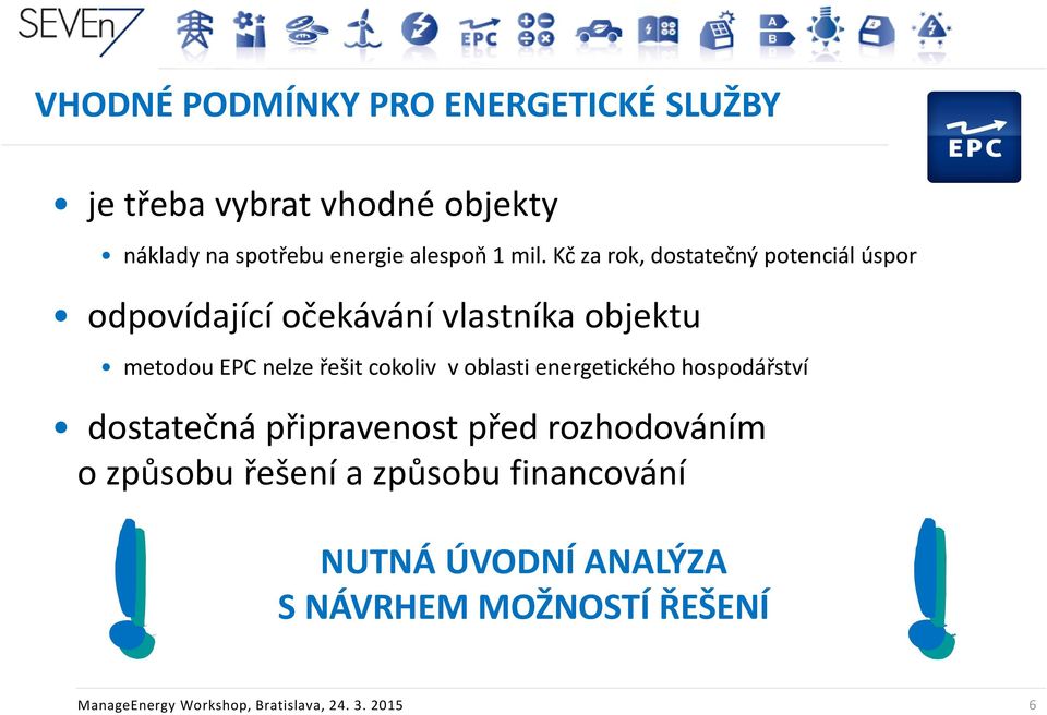 cokoliv v oblasti energetického hospodářství dostatečná připravenost před rozhodováním o způsobu řešení a