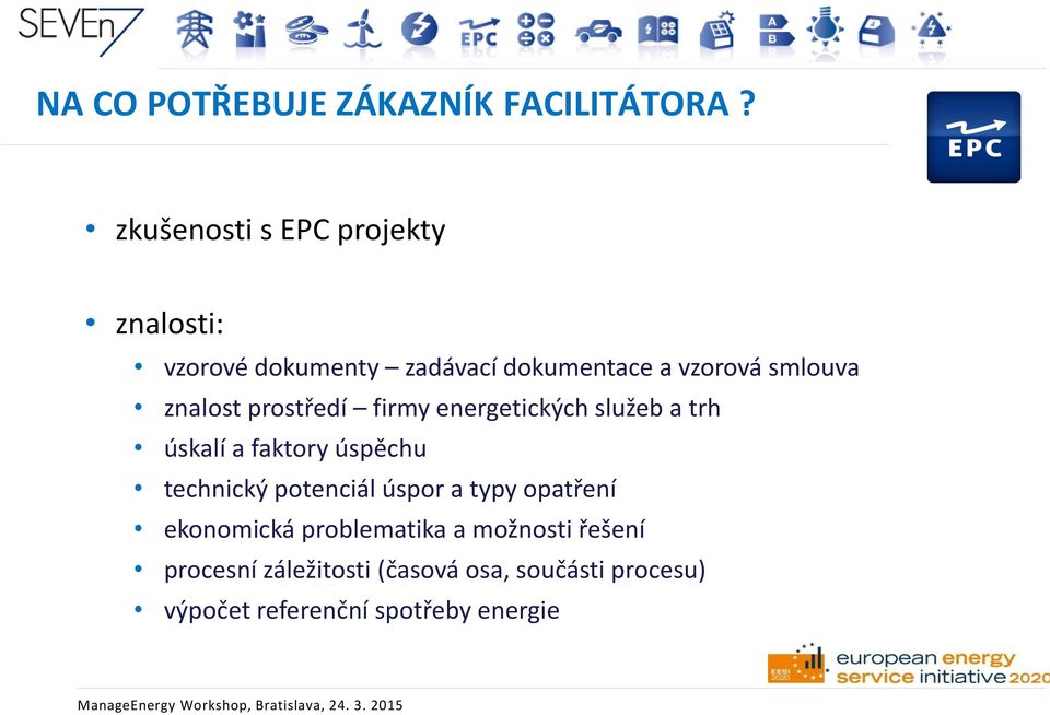 prostředí firmy energetických služeb a trh úskalí a faktory úspěchu technický potenciál úspor a typy