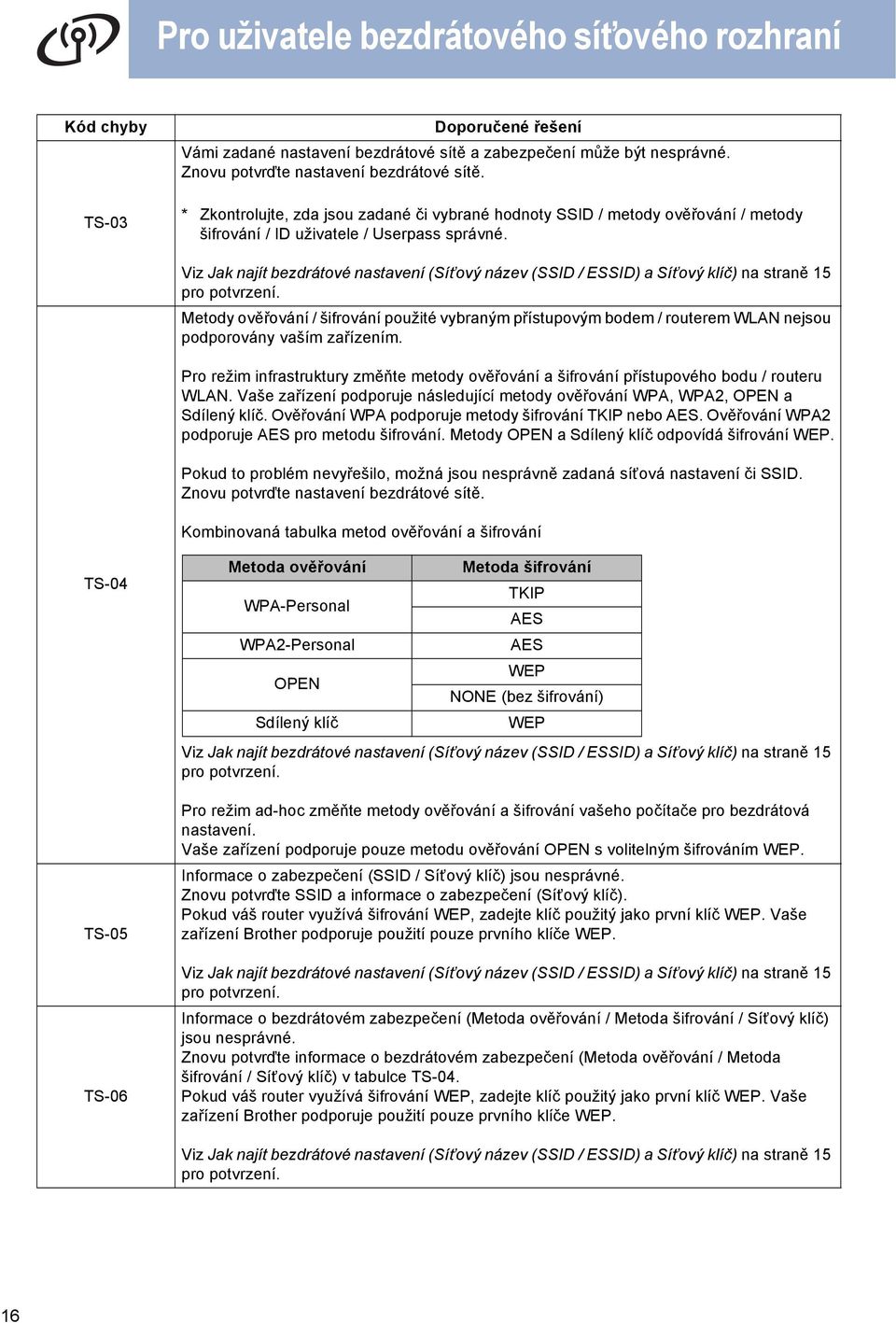 Viz Jk njít ezrátové nstvení (Síťový název (SSID / ESSID) Síťový klíč) n strně 15 pro potvrzení.