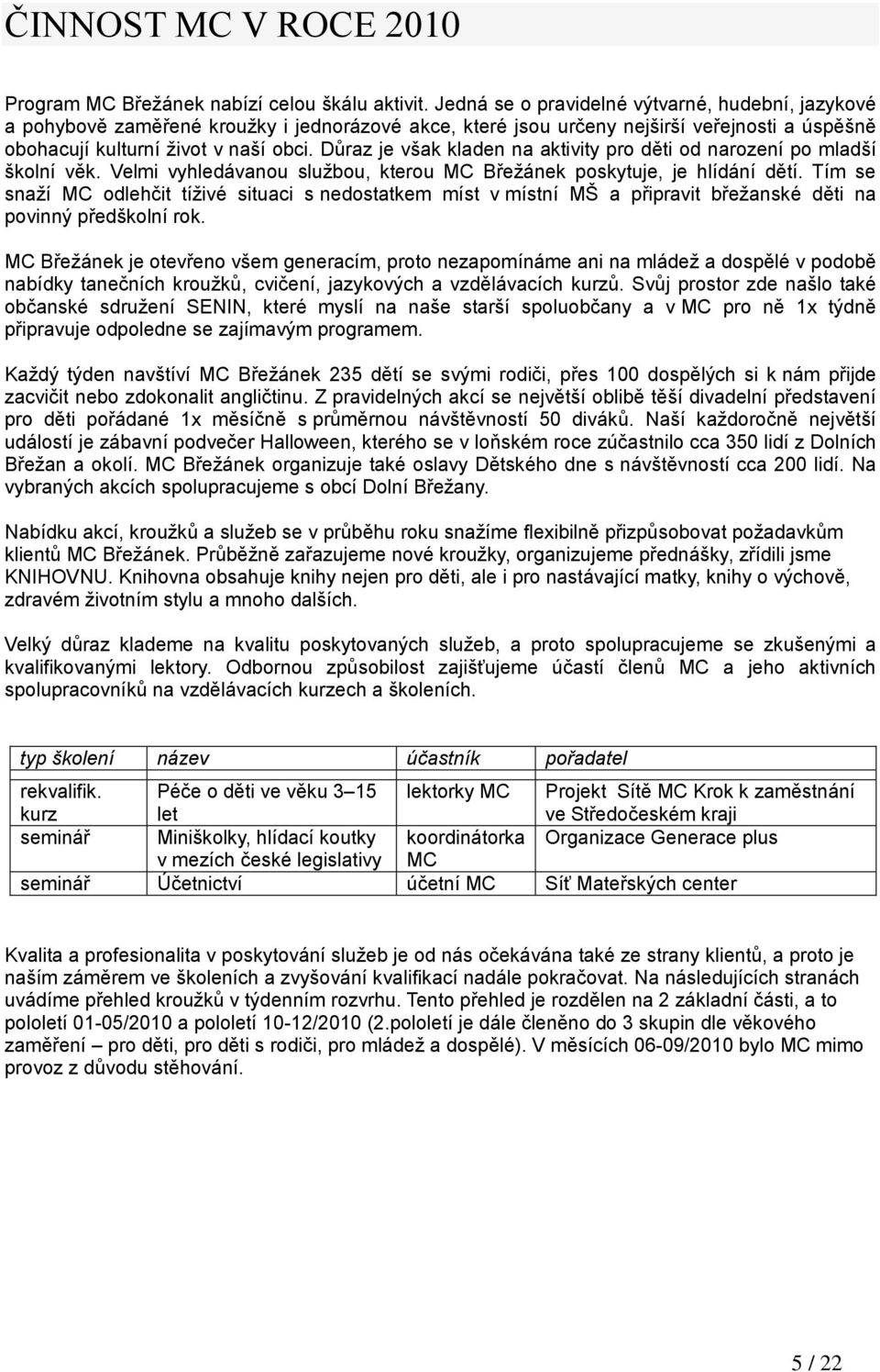 Důraz je však kladen na aktivity pro děti od narození po mladší školní věk. Velmi vyhledávanou sluţbou, kterou MC Břeţánek poskytuje, je hlídání dětí.