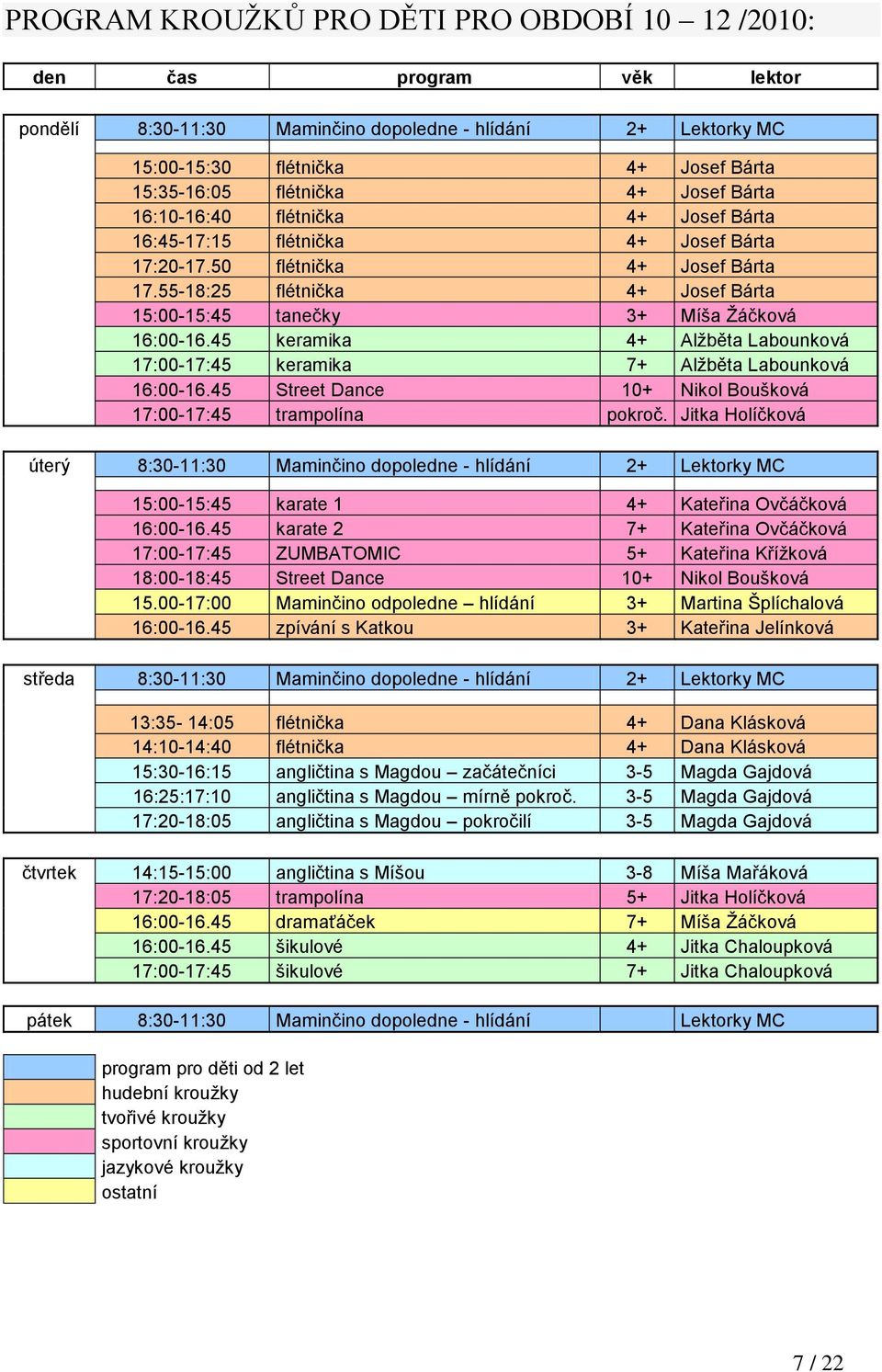 55-18:25 flétnička 4+ Josef Bárta 15:00-15:45 tanečky 3+ Míša Ţáčková 16:00-16.45 keramika 4+ Alţběta Labounková 17:00-17:45 keramika 7+ Alţběta Labounková 16:00-16.
