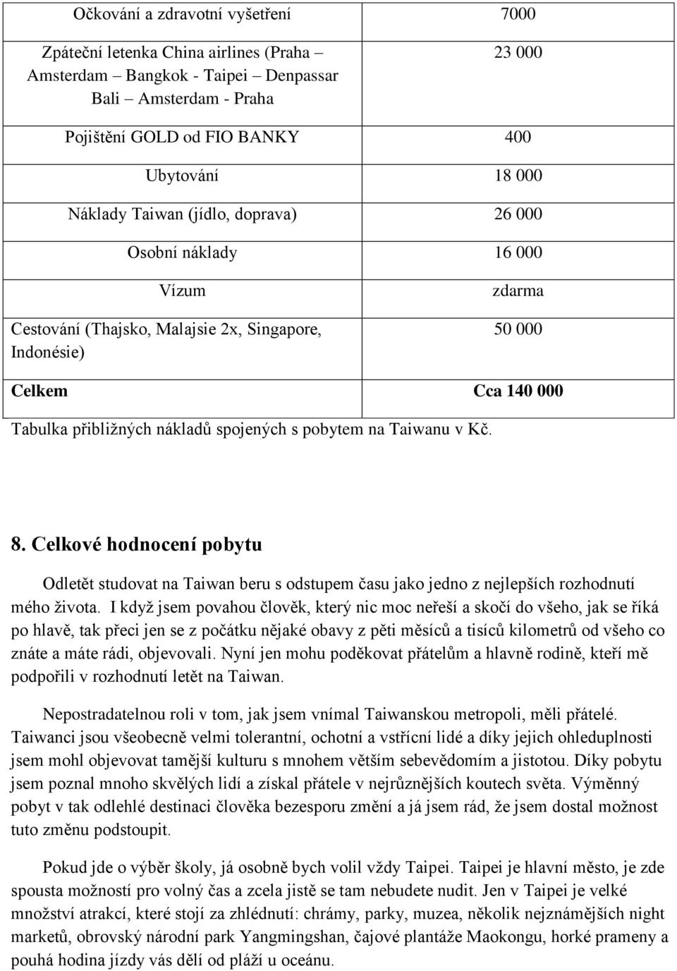 Taiwanu v Kč. 8. Celkové hodnocení pobytu Odletět studovat na Taiwan beru s odstupem času jako jedno z nejlepších rozhodnutí mého života.