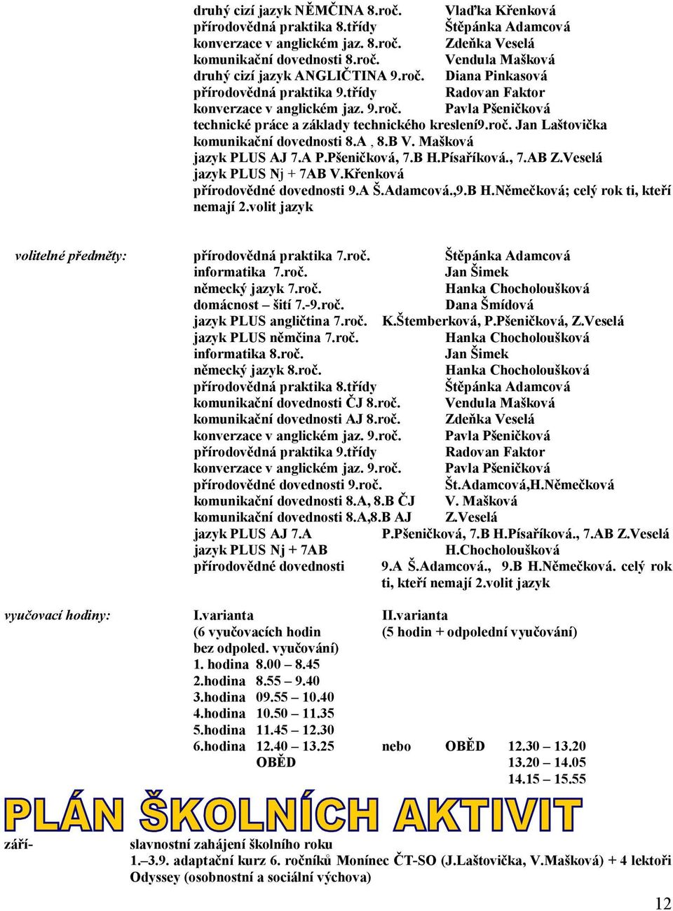 A, 8.B V. Mašková jazyk PLUS AJ 7.A P.Pšeničková, 7.B H.Písaříková., 7.AB Z.Veselá jazyk PLUS Nj + 7AB V.Křenková přírodovědné dovednosti 9.A Š.Adamcová.,9.B H.Němečková; celý rok ti, kteří nemají 2.