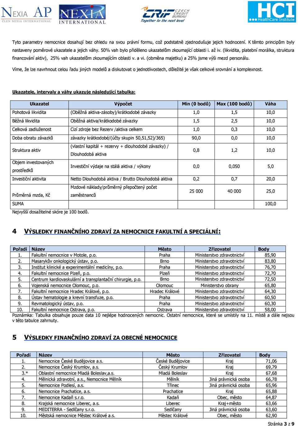 (obměna majetku) a 25% jsme výši mezd personálu. Víme, že lze navrhnout celou řadu jiných modelů a diskutovat o jednotlivostech, důležité je však celkové srovnání a komplexnost.