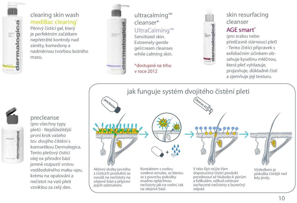 skin resurfacing cleanser AGE smart (pro zralou nebo předčasně stárnoucí pleť) - Tento čistící přípravek s exfoliačním účinkem obsahuje kyselinu mléčnou, která pleť vyhlazuje, projasňuje, důkladně
