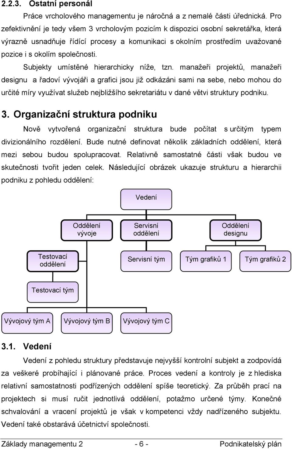 Subjekty umístěné hierarchicky níže, tzn.