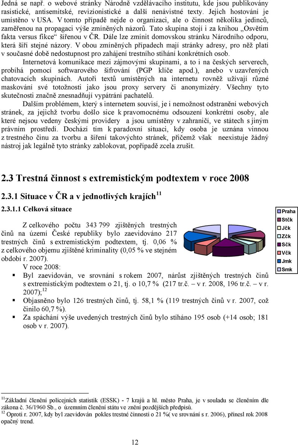 Dále lze zmínit domovskou stránku Národního odporu, která šíří stejné názory.