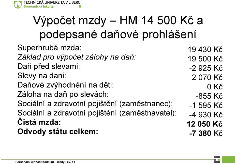 zdravotní pojištění (zaměstnanec): Sociální a zdravotní pojištění (zaměstnavatel): Čistá mzda: Odvody