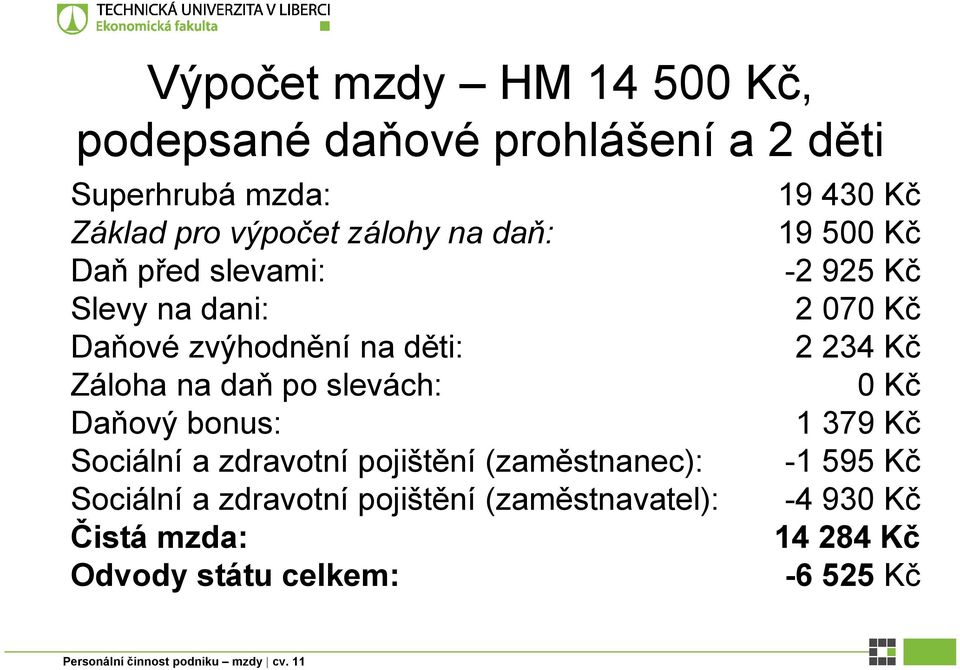 Sociální a zdravotní pojištění (zaměstnanec): Sociální a zdravotní pojištění (zaměstnavatel): Čistá mzda: