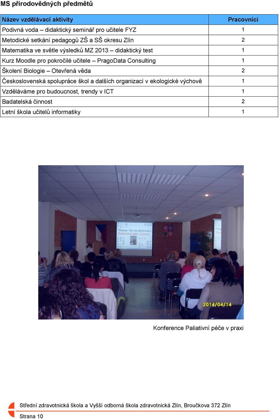 Consulting 1 Školení Biologie Otevřená věda 2 Československá spolupráce škol a dalších organizací v ekologické výchově 1 Vzděláváme