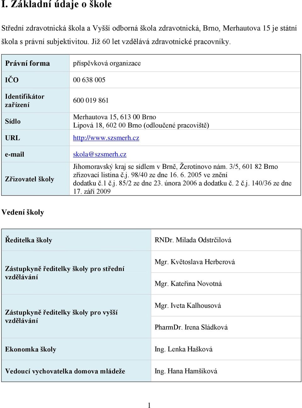 http://www.szsmerh.cz skola@szsmerh.cz Jihomoravský kraj se sídlem v Brně, Žerotínovo nám. 3/5, 601 82 Brno zřizovací listina č.j. 98/40 ze dne 16. 6. 2005 ve znění dodatku č.1 č.j. 85/2 ze dne 23.