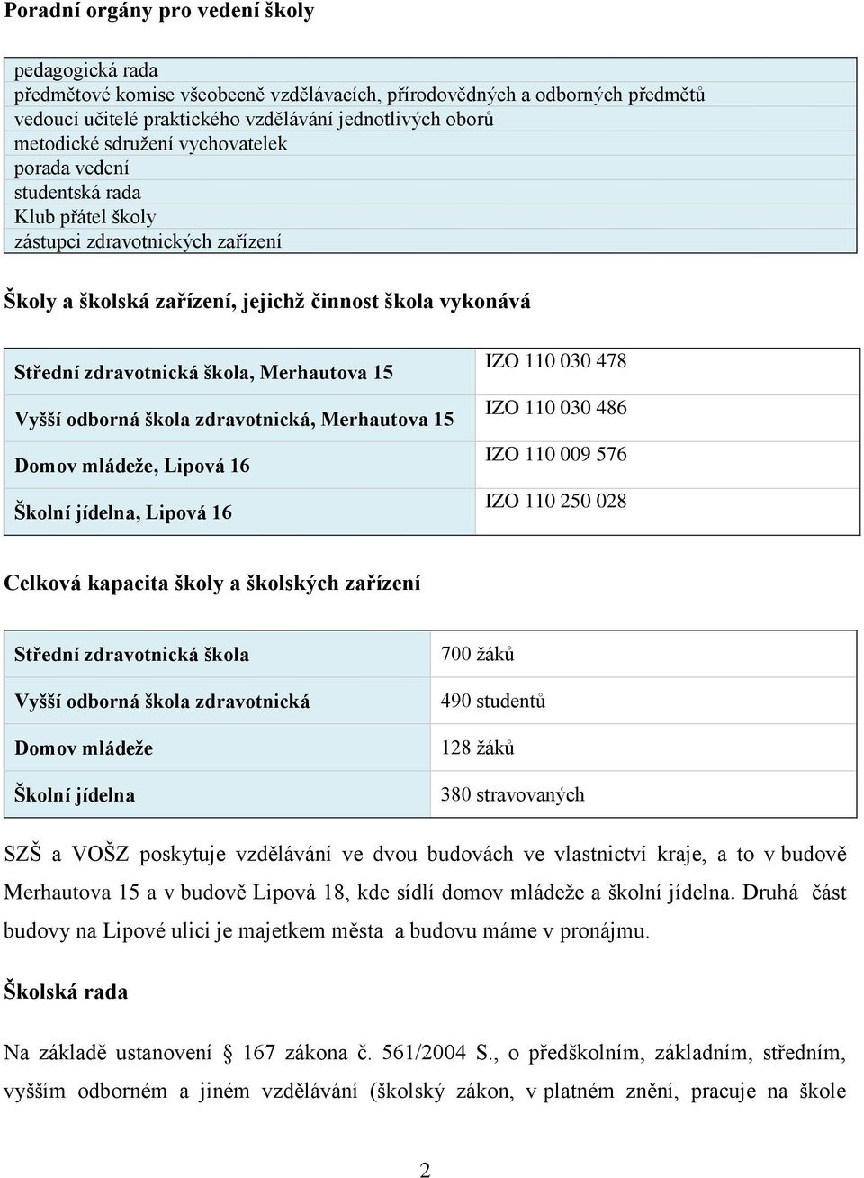 15 Vyšší odborná škola zdravotnická, Merhautova 15 Domov mládeže, Lipová 16 Školní jídelna, Lipová 16 IZO 110 030 478 IZO 110 030 486 IZO 110 009 576 IZO 110 250 028 Celková kapacita školy a