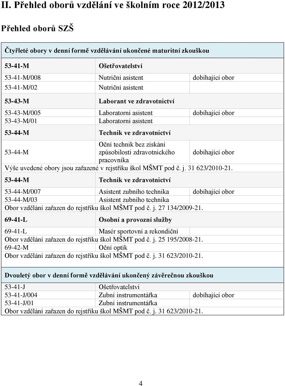 53-44-M Oční technik bez získání způsobilosti zdravotnického dobíhající obor pracovníka Výše uvedené obory jsou zařazené v rejstříku škol MŠMT pod č. j. 31 623/2010-21.