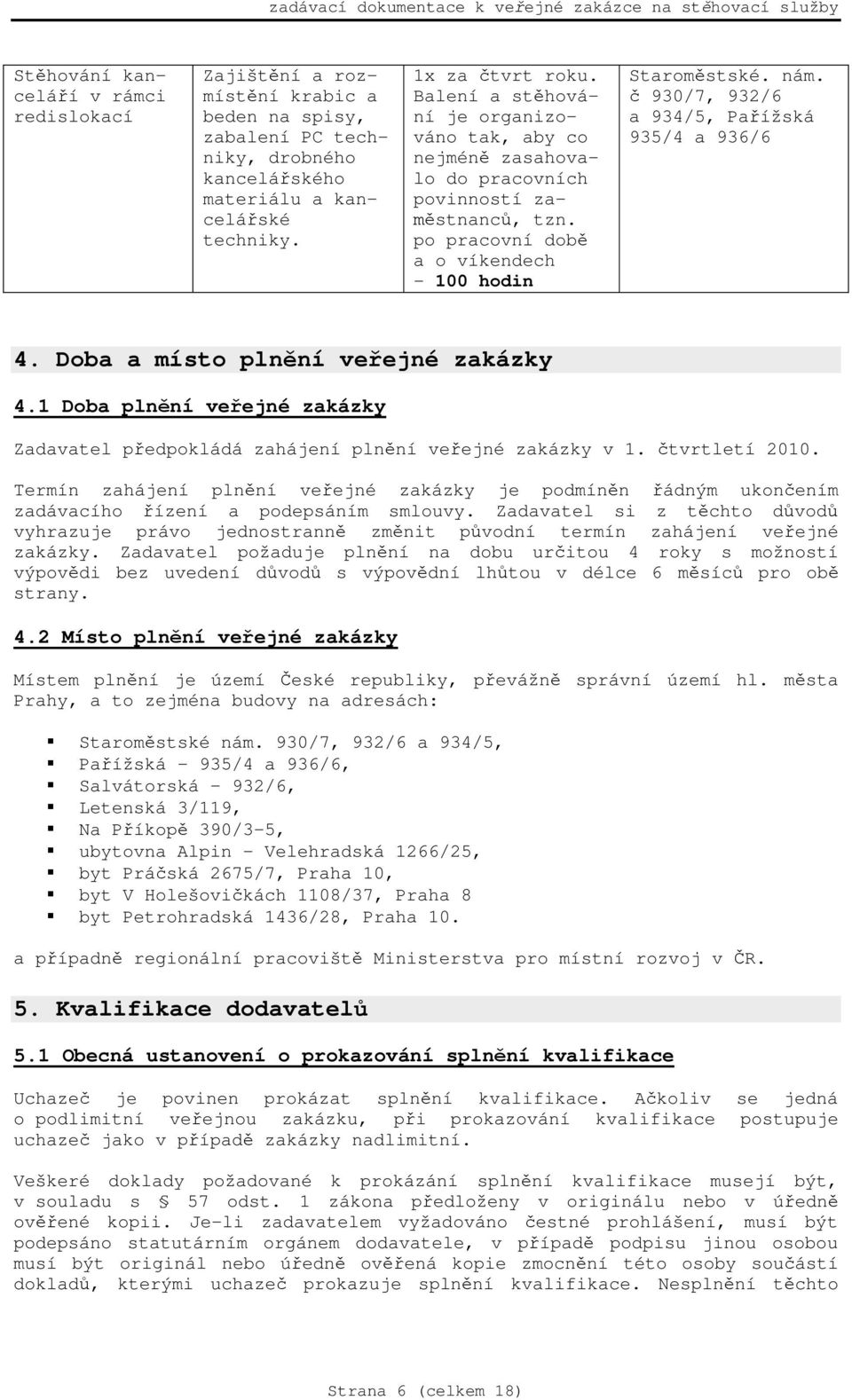 930/7, 932/6 a 934/5, Pa ížská 935/4 a 936/6 4. Doba a místo pln ní ve ejné zakázky 4.1 Doba pln ní ve ejné zakázky Zadavatel p edpokládá zahájení pln ní ve ejné zakázky v 1. tvrtletí 2010.