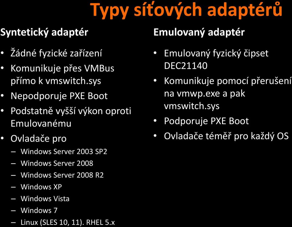 2008 Windows Server 2008 R2 Windows XP Windows Vista Windows 7 Linux (SLES 10, 11). RHEL 5.