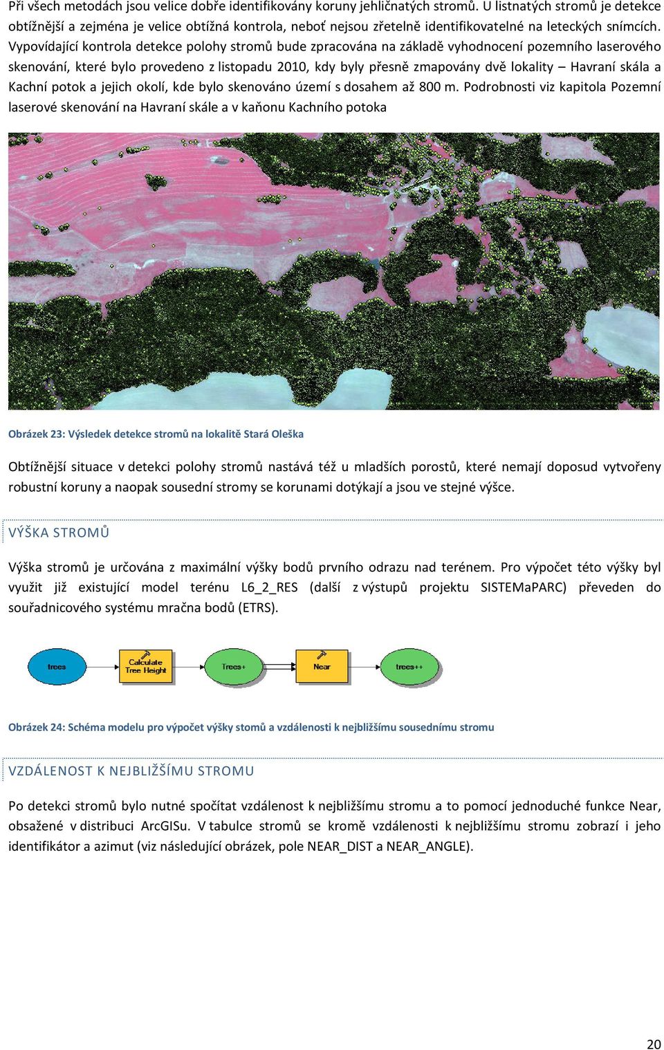 Vypovídající kontrola detekce polohy stromů bude zpracována na základě vyhodnocení pozemního laserového skenování, které bylo provedeno z listopadu 2010, kdy byly přesně zmapovány dvě lokality