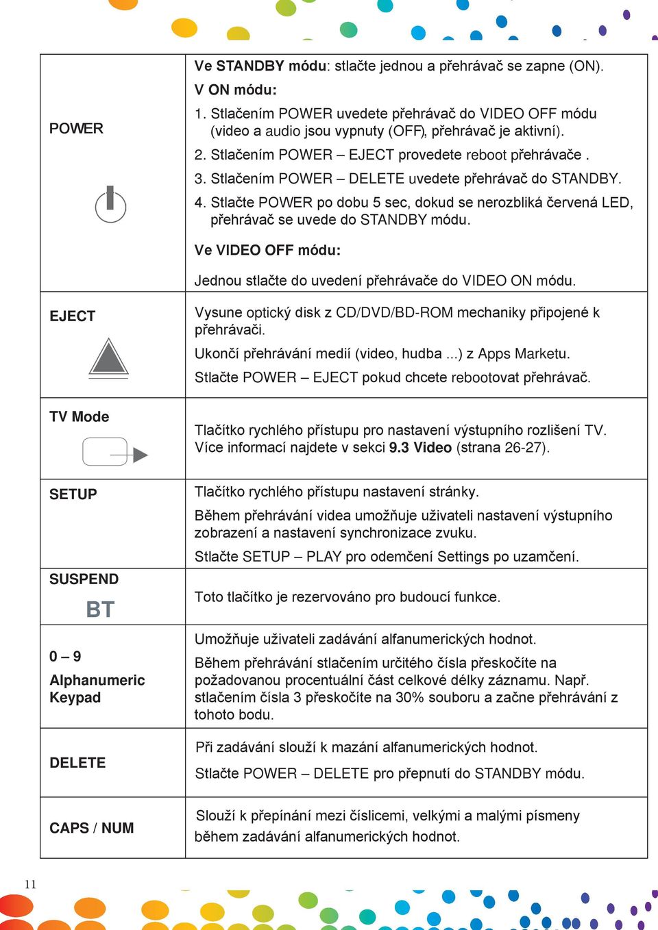 Stlačte POWER po dobu 5 sec, dokud se nerozbliká červená LED, přehrávač se uvede do STANDBY módu. Ve VIDEO OFF módu: Jednou stlačte do uvedení přehrávače do VIDEO ON módu.