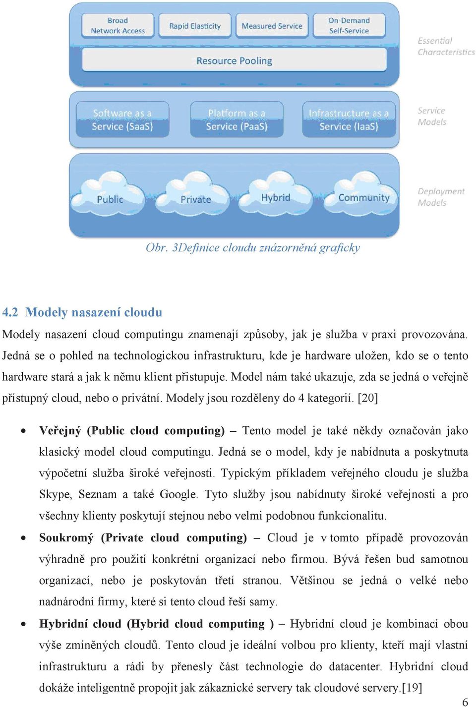 Model nám také ukazuje, zda se jedná o veejn pístupný cloud, nebo o privátní. Modely jsou rozdleny do 4 kategorií.