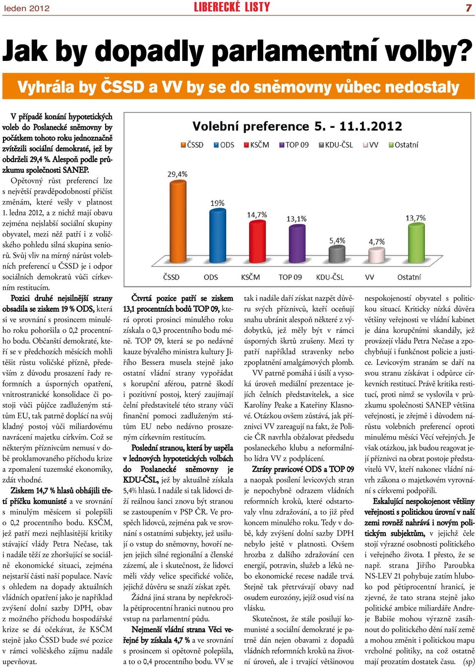 29,4 %. Alespoň podle prů- zkumu společnosti SANEP. Opětovný růst preferencí lze s největší pravděpodobností přičíst změnám, které vešly v platnost 1.