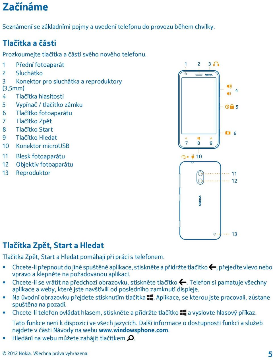 Hledat 10 Konektor microusb 11 Blesk fotoaparátu 12 Objektiv fotoaparátu 13 Reproduktor Tlačítka Zpět, Start a Hledat Tlačítka Zpět, Start a Hledat pomáhají při práci s telefonem.