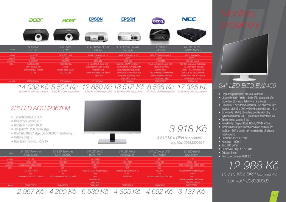 .. 1920 x 1080 10,000:1 3 500 ANSI 1x USB, 2x HDMI 314 x 93 x 223 mm životnost lampy 3 500 hod 2,2 kg 9797400050651 14 032 Kč 5 504 Kč 16 979 Kč s DPH bez poplatků 24" LED Samsung S24D300HS 24" LED 1.