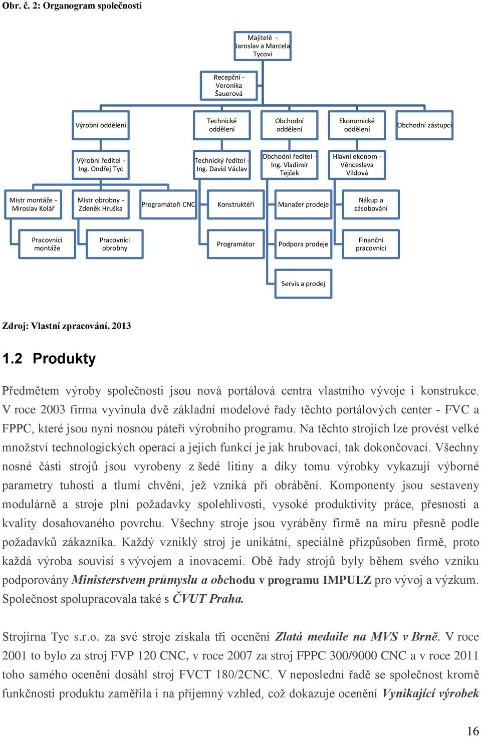 - Ing. Ondřej Tyc Technický ředitel - Ing. David Václav Obchodní ředitel - Ing.