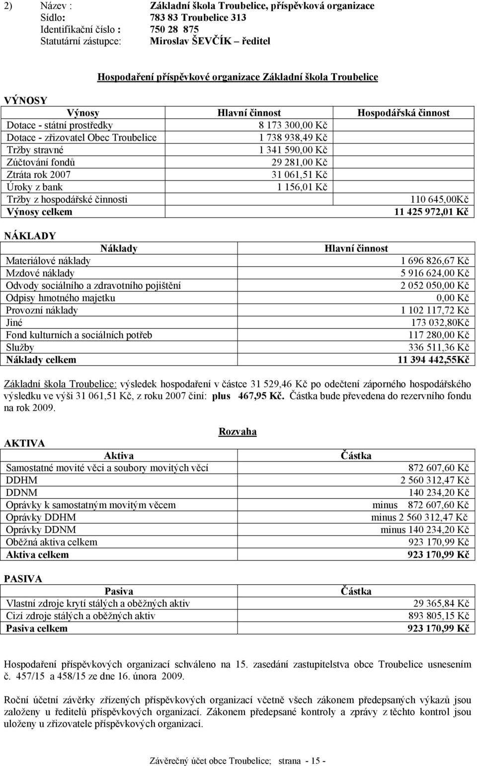 341 590,00 Kč Zúčtování fondů 29 281,00 Kč Ztráta rok 2007 31 061,51 Kč Úroky z bank 1 156,01 Kč Tržby z hospodářské činnosti 110 645,00Kč Výnosy celkem 11 425 972,01 Kč NÁKLADY Náklady Materiálové