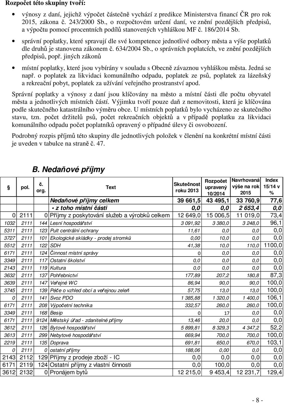 správní poplatky, které spravují dle své kompetence jednotlivé odbory města a výše poplatků dle druhů je stanovena zákonem č. 634/2004 Sb., o správních poplatcích, ve znění pozdějších předpisů, popř.