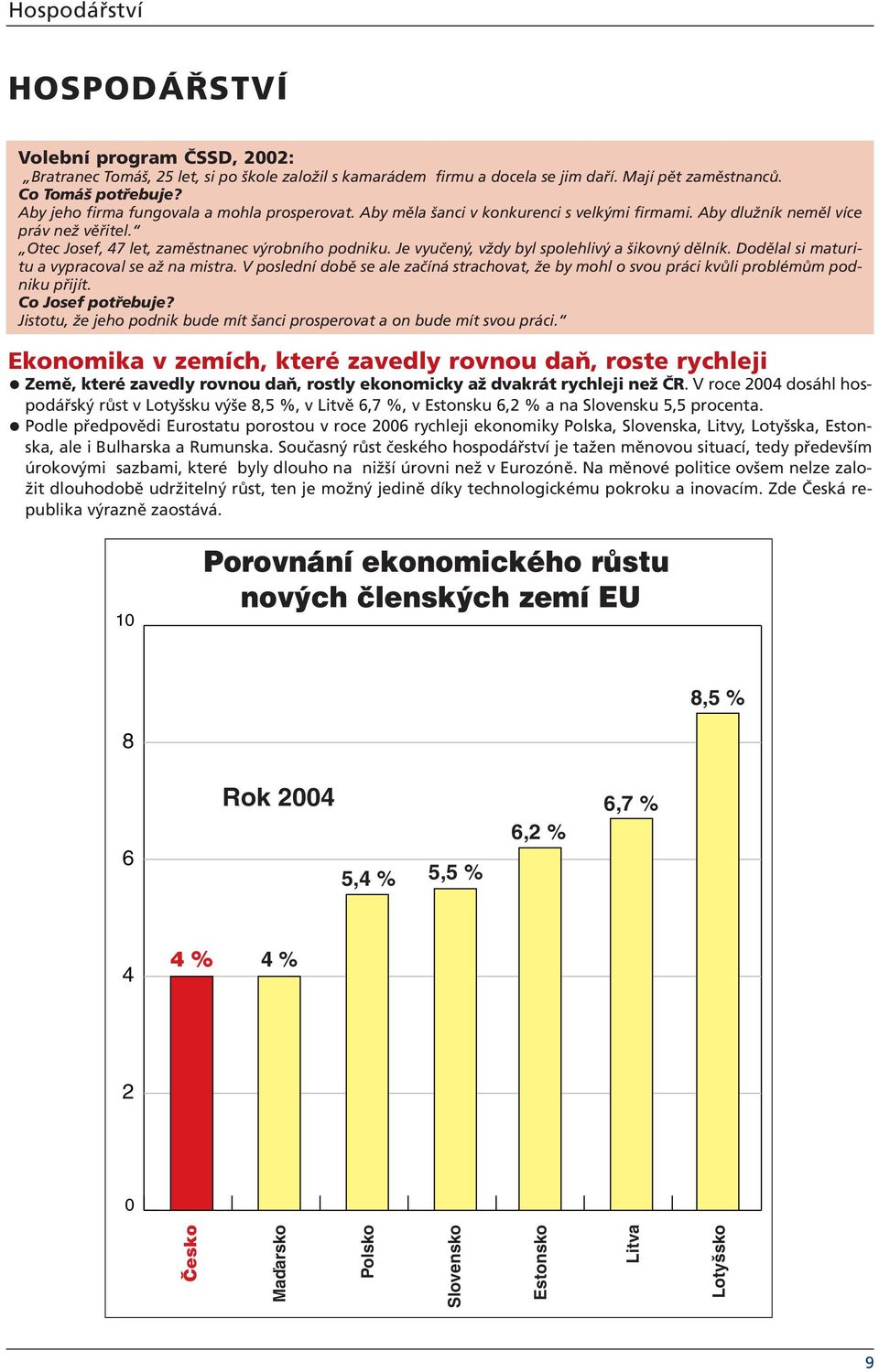 Je vyučený, vždy byl spolehlivý a šikovný dělník. Dodělal si maturitu a vypracoval se až na mistra. V poslední době se ale začíná strachovat, že by mohl o svou práci kvůli problémům podniku přijít.