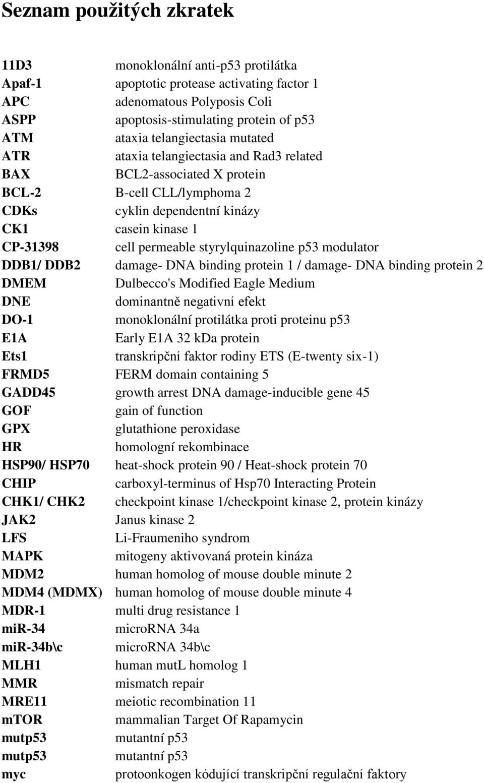 styrylquinazoline p53 modulator DDB1/ DDB2 damage- DNA binding protein 1 / damage- DNA binding protein 2 DMEM Dulbecco's Modified Eagle Medium DNE dominantně negativní efekt DO-1 monoklonální