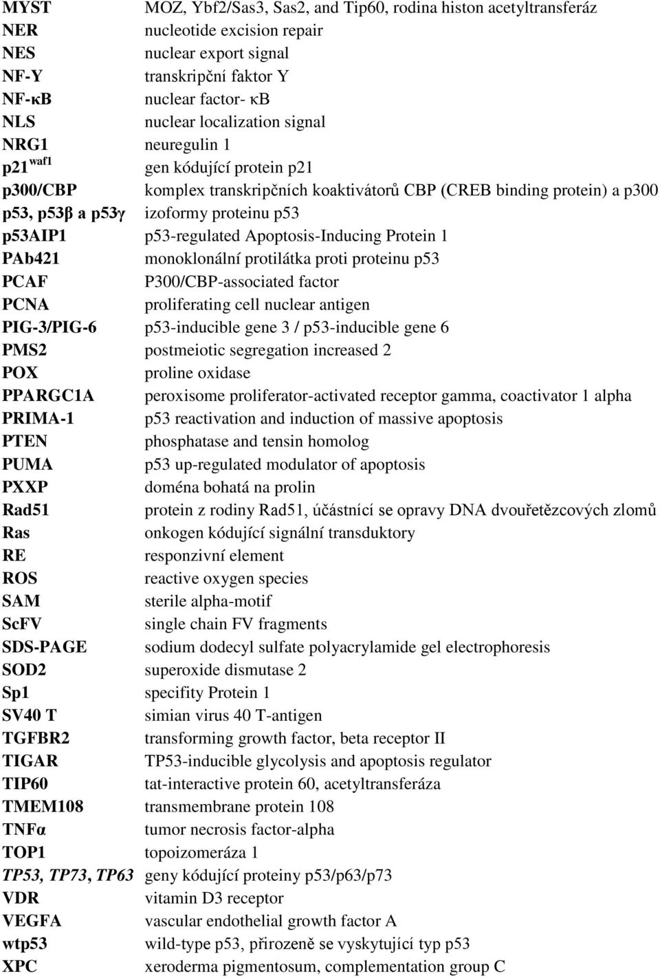 p53-regulated Apoptosis-Inducing Protein 1 PAb421 monoklonální protilátka proti proteinu p53 PCAF P300/CBP-associated factor PCNA proliferating cell nuclear antigen PIG-3/PIG-6 p53-inducible gene 3 /