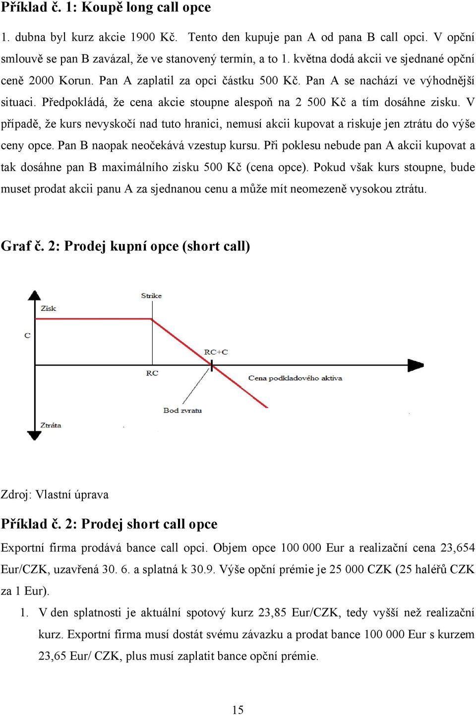 Předpokládá, ţe cena akcie stoupne alespoň na 2 500 Kč a tím dosáhne zisku. V případě, ţe kurs nevyskočí nad tuto hranici, nemusí akcii kupovat a riskuje jen ztrátu do výše ceny opce.