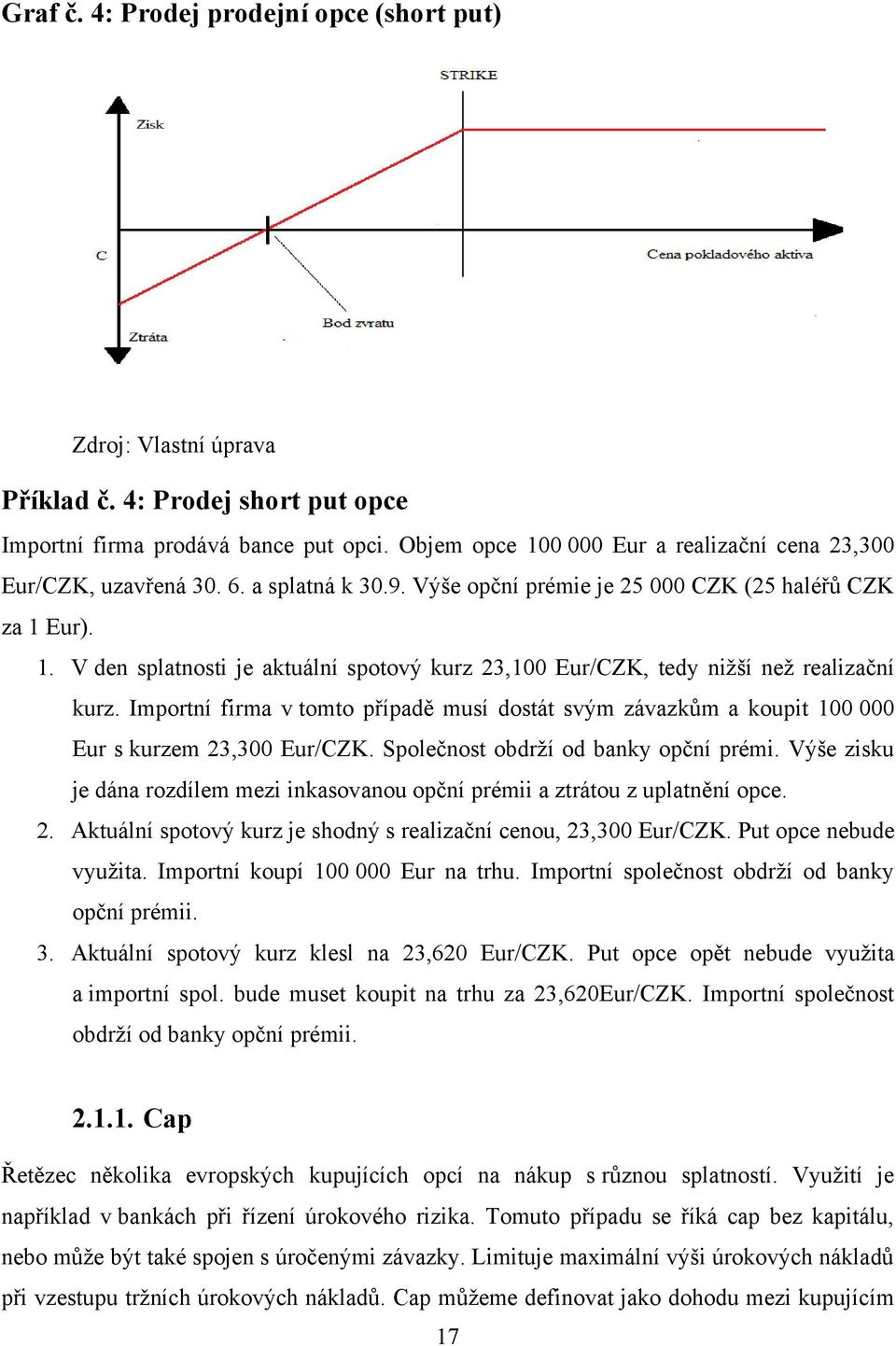 Importní firma v tomto případě musí dostát svým závazkům a koupit 100 000 Eur s kurzem 23,300 Eur/CZK. Společnost obdrţí od banky opční prémi.