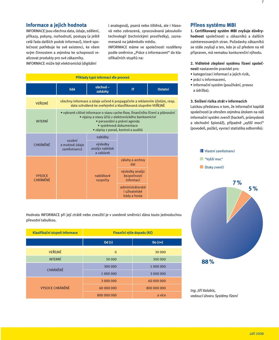 INFORMACE může být elektronická (digitální lidé Příklady typů informací dle procesů obchod zakázky i analogová), psaná nebo tištěná, ale i hlasová nebo zobrazená, zpracovávaná jakoukoliv technologií