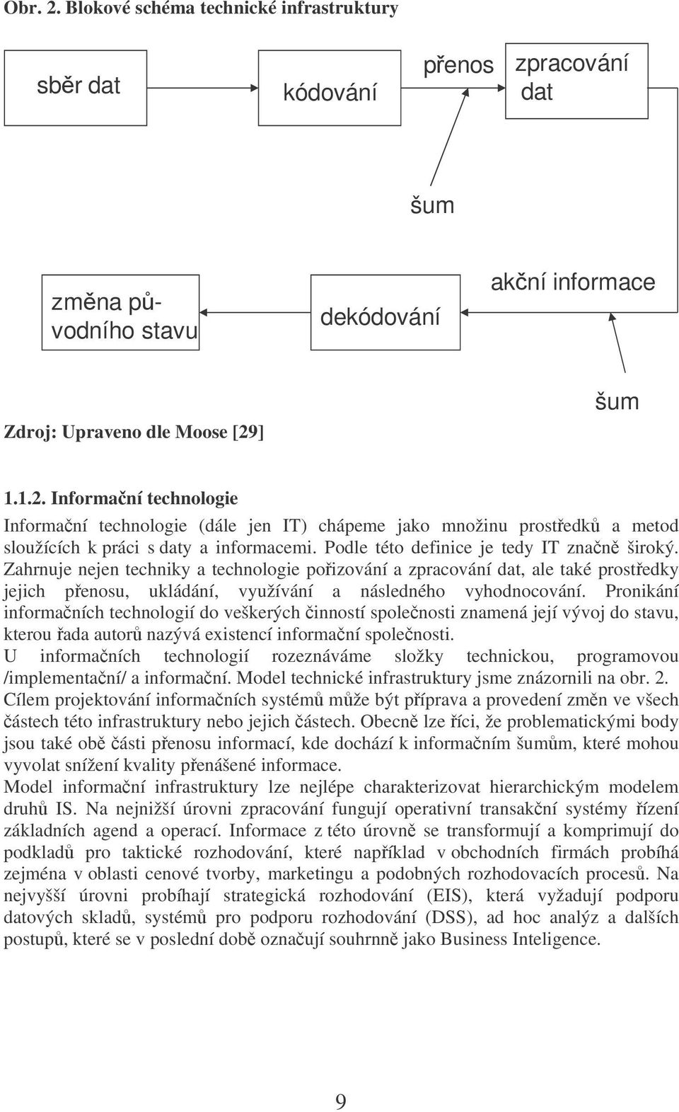 Pronikání informaních technologií do veškerých inností spolenosti znamená její vývoj do stavu, kterou ada autor nazývá existencí informaní spolenosti.