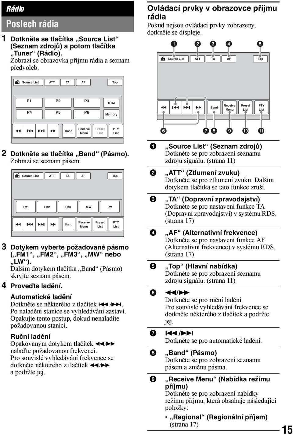 1 Source List 2 3 4 5 ATT TA AF Top Source List ATT TA AF Top P1 P2 P3 P4 P5 P6 BTM Memory Band Receive Menu Preset List PTY List Band Receive Menu Preset List PTY List 6 78 9 0 qa 2 Dotkněte se