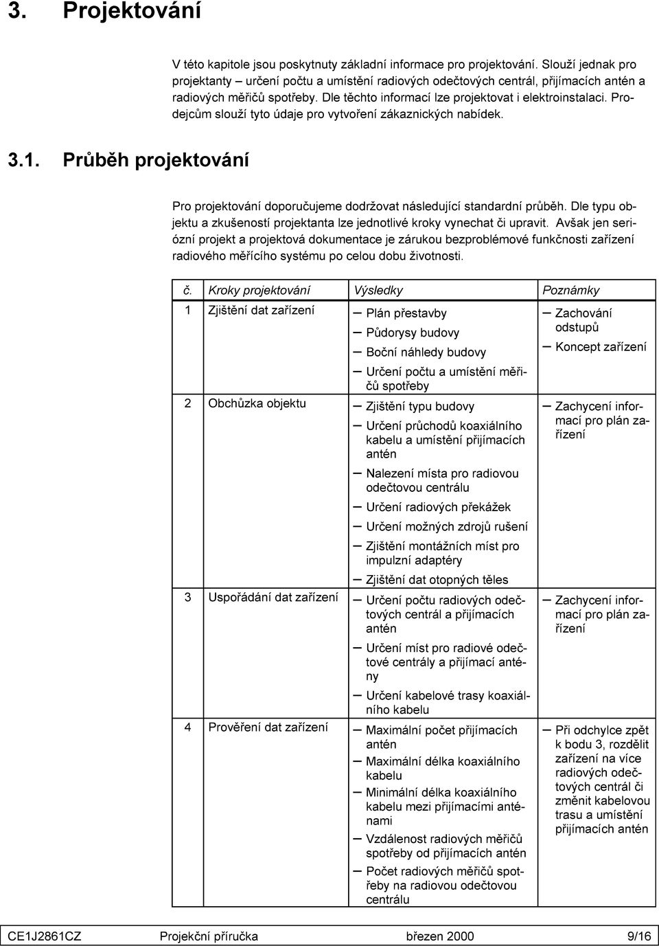 Prodejcům slouží tyto údaje pro vytvoření zákaznických nabídek. 3.1. Průběh projektování Pro projektování doporučujeme dodržovat následující standardní průběh.