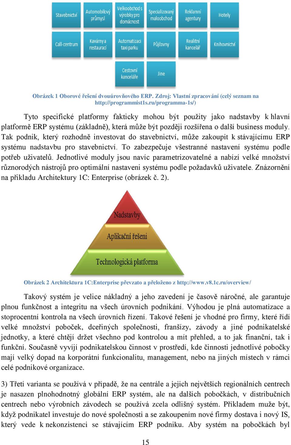 Tak podnik, který rozhodně investovat do stavebnictví, může zakoupit k stávajícímu ERP systému nadstavbu pro stavebnictví. To zabezpečuje všestranné nastavení systému podle potřeb uživatelů.