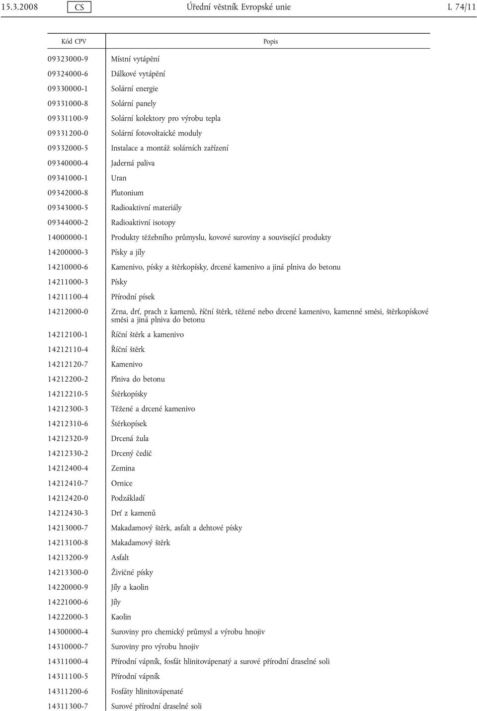 09344000-2 Radioaktivní isotopy 14000000-1 Produkty těžebního průmyslu, kovové suroviny a související produkty 14200000-3 Písky a jíly 14210000-6 Kamenivo, písky a štěrkopísky, drcené kamenivo a jiná