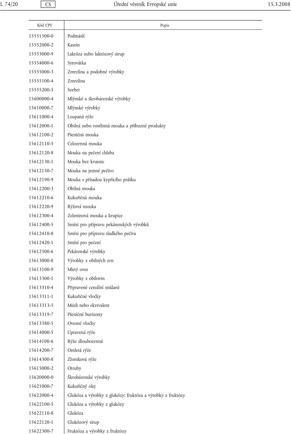 a škrobárenské výrobky 15610000-7 Mlýnské výrobky 15611000-4 Loupaná rýže 15612000-1 Obilná nebo rostlinná mouka a příbuzné produkty 15612100-2 Pšeničná mouka 15612110-5 Celozrnná mouka 15612120-8