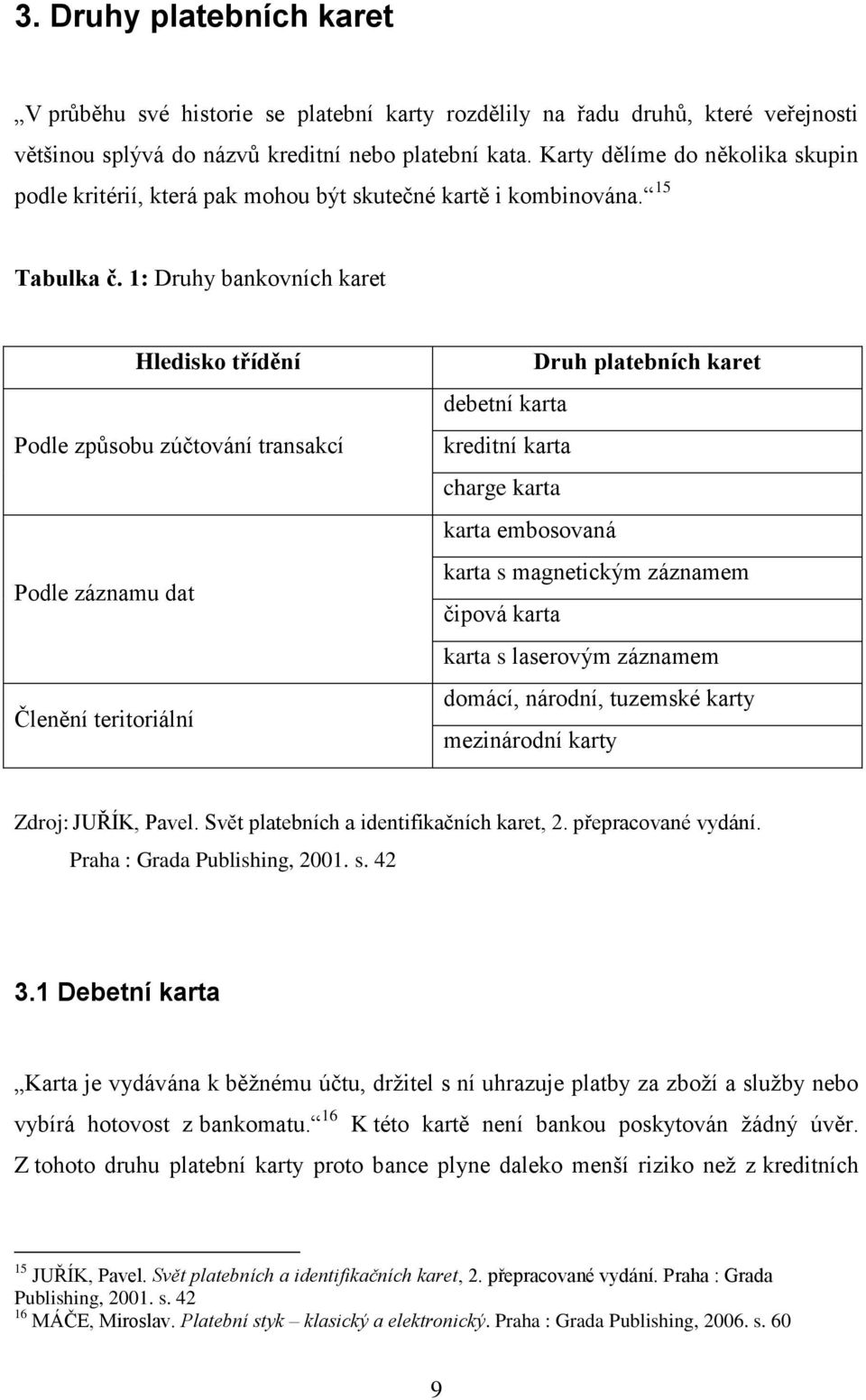 1: Druhy bankovních karet Hledisko třídění Podle způsobu zúčtování transakcí Podle záznamu dat Členění teritoriální Druh platebních karet debetní karta kreditní karta charge karta karta embosovaná