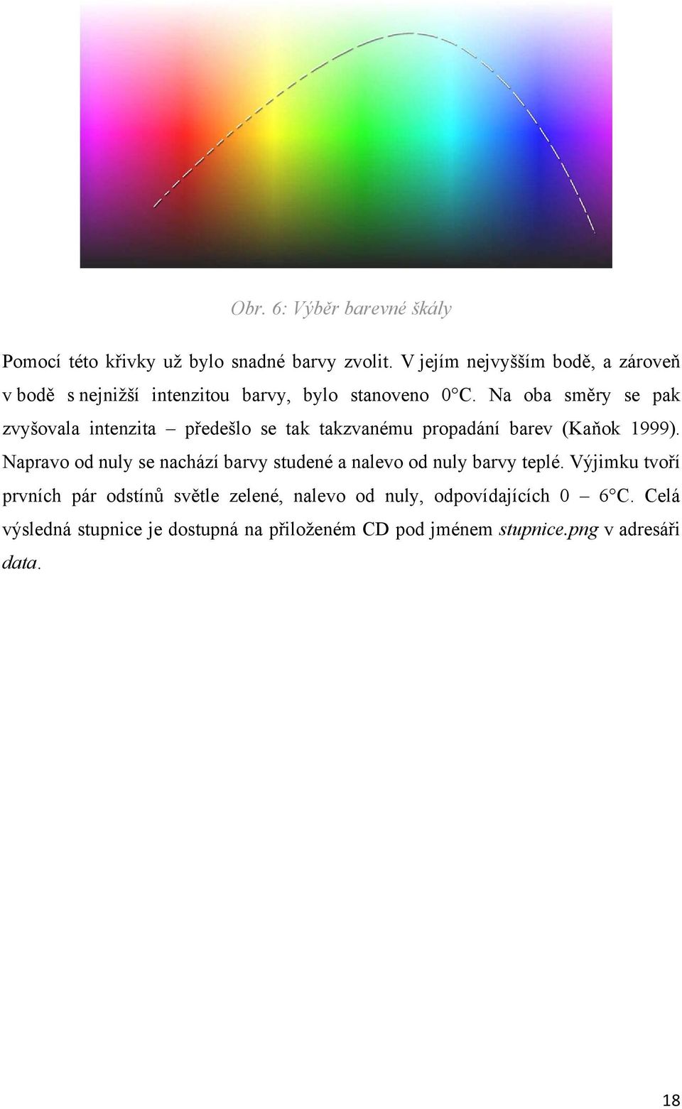 Na oba směry se pak zvyšovala intenzita předešlo se tak takzvanému propadání barev (Kaňok 1999).