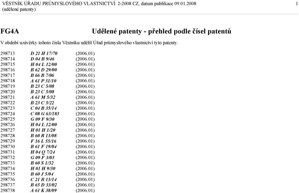 298737 298738 D 21 H 17/70 D 04 B 9/46 H 04 L 12/00 B 62 D 29/00 B 66 B 7/06 A 61 P 31/10 B 23 C 5/08 B 23 C 5/08 A 61 M 5/32 B 23 C 5/22 C 04 B 35/14 C 08 G 63/183 G