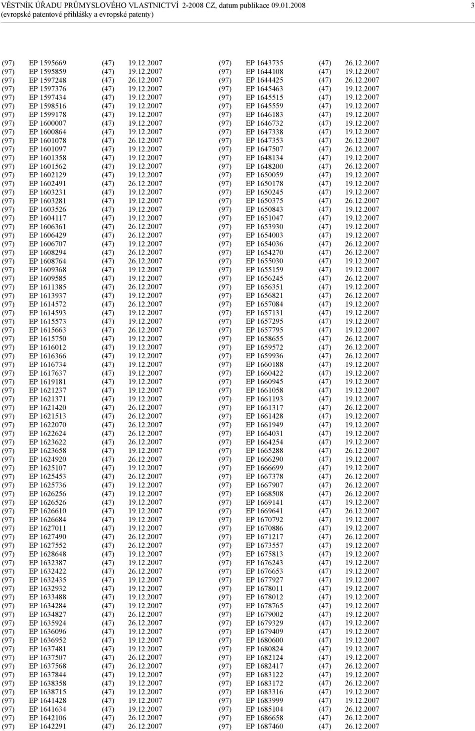 1615663 EP 1615750 EP 1616012 EP 1616366 EP 1616734 EP 1617637 EP 1619181 EP 1621237 EP 1621371 EP 1621420 EP 1621513 EP 1622070 EP 1622624 EP 1623622 EP 1623658 EP 1624920 EP 1625107 EP 1625453 EP