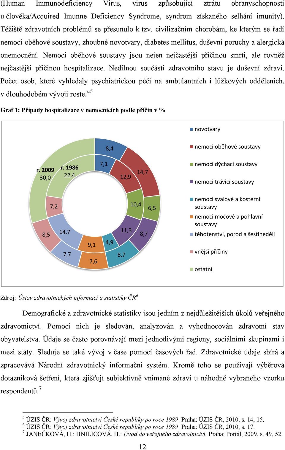 Nemoci oběhové soustavy jsou nejen nejčastější příčinou smrti, ale rovněž nejčastější příčinou hospitalizace. Nedílnou součástí zdravotního stavu je duševní zdraví.