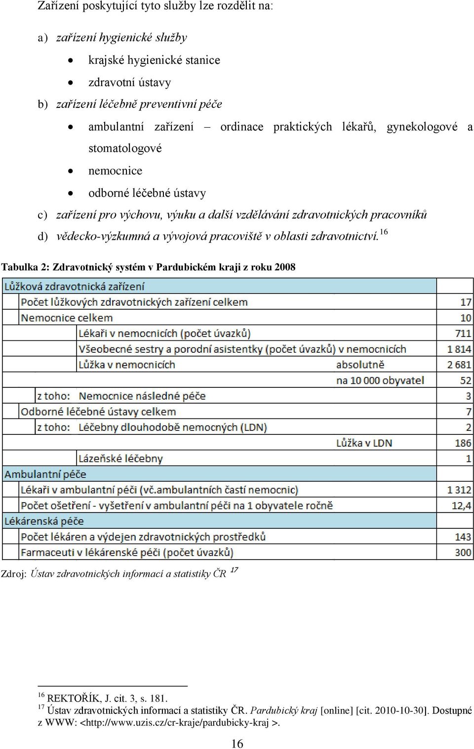 vědecko-výzkumná a vývojová pracoviště v oblasti zdravotnictví.