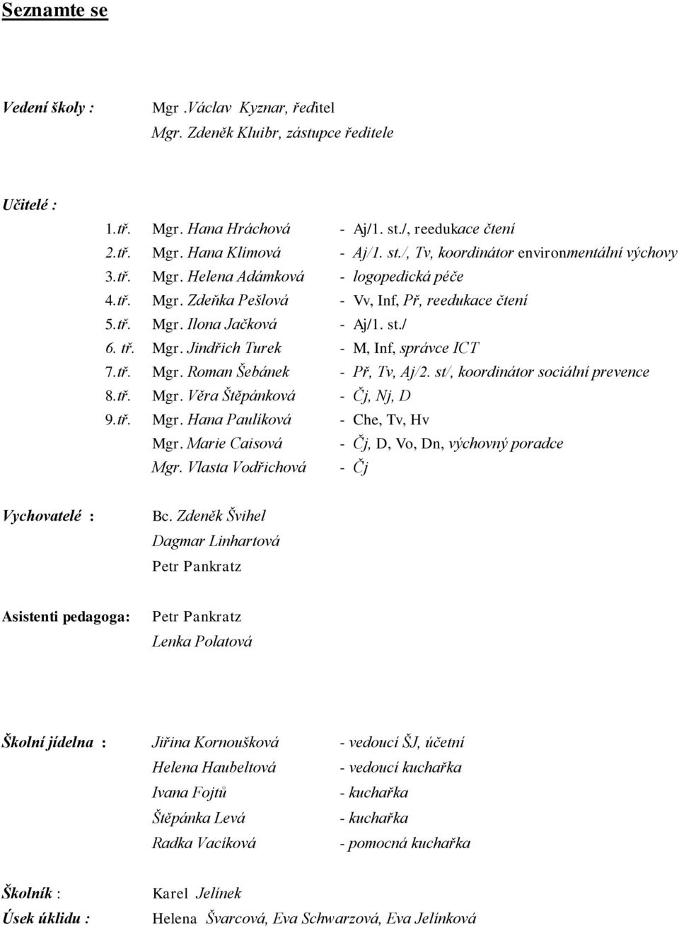 st/, koordinátor sociální prevence 8.tř. Mgr. Věra Štěpánková - Čj, Nj, D 9.tř. Mgr. Hana Paulíková - Che, Tv, Hv Mgr. Marie Caisová - Čj, D, Vo, Dn, výchovný poradce Mgr.