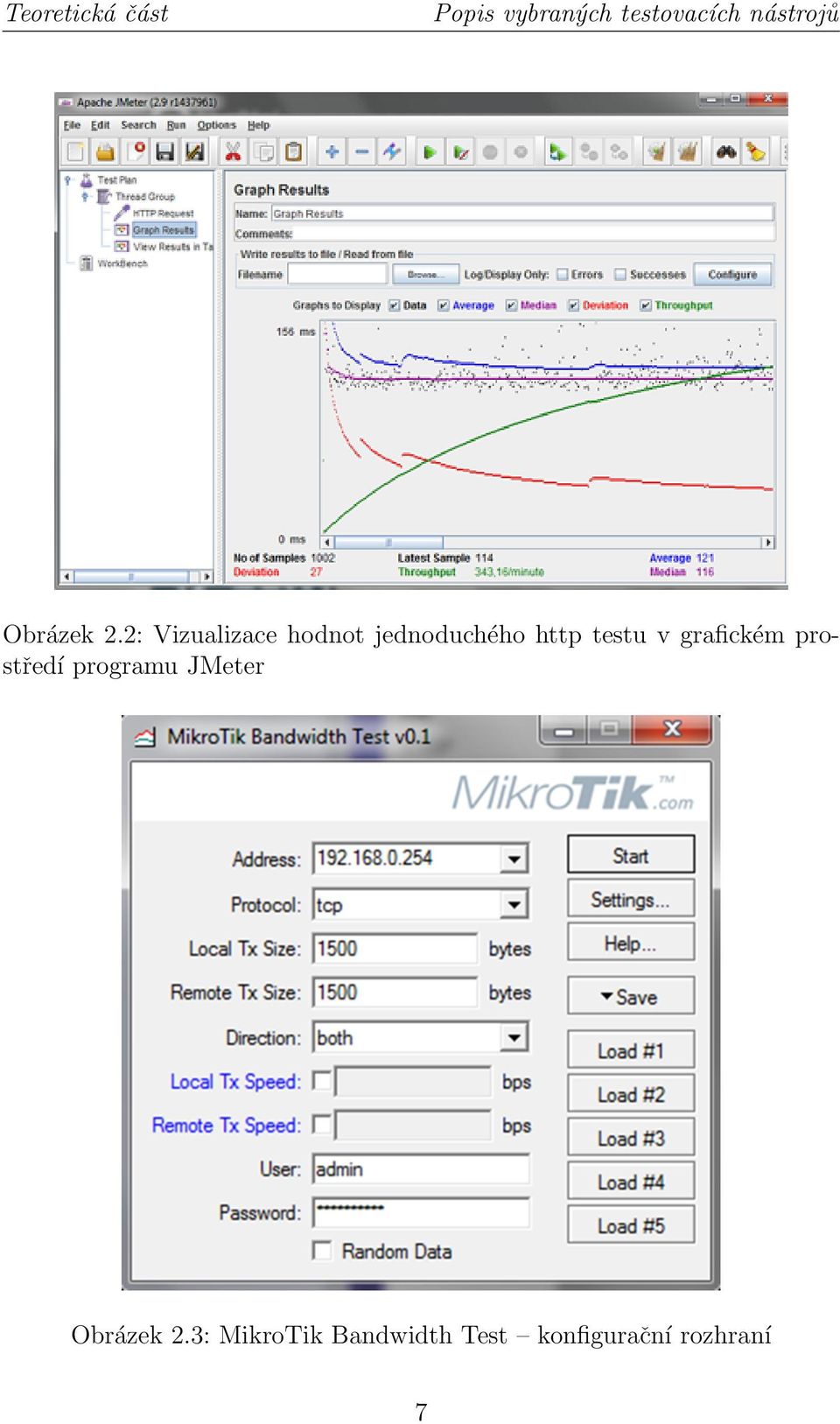 2: Vizualizace hodnot jednoduchého http testu v